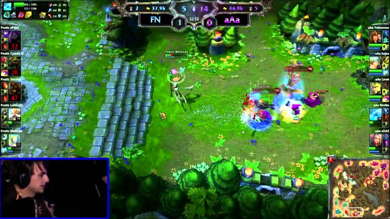 Miniature vidéo