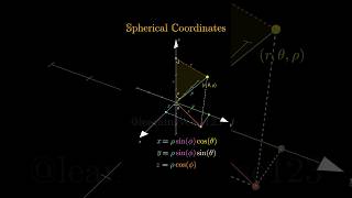 Spherical coordinates v.s. Cartesian coordinates