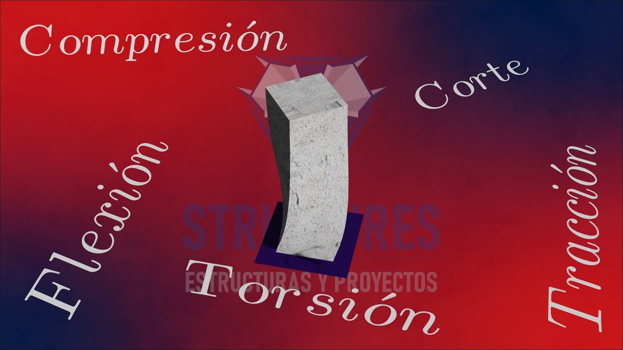 TIPOS DE ESFUERZOS (BÁSICO)