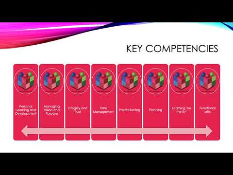 Solution Presentation - UMUC