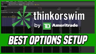 Thinkorswim Tutorial - Options Trading - Active Trader Tips & Tricks