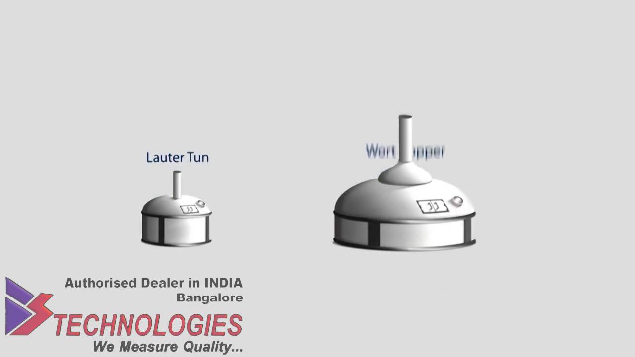 BS Technologies  (Online DENSICHECK TX  Rototherm Canongate Technology UK)