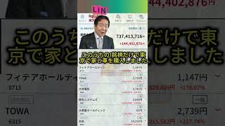 #日本経済,#マーケット,#相場,#株ニュース,#金融,#チャート,#テクニカル分析,#ファンダメンタル分析,#出来高,#株式投資初心者,#投資系YouTuber,,#資産形成