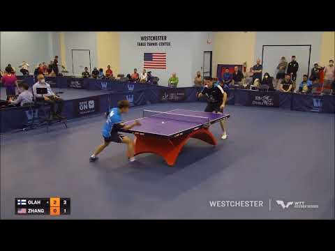 Some serves and backhands by Benedek Olah against Kai Zhang (13.5.2022)