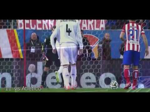 Cristiano Ronaldo Top 20 Gols de penaltis