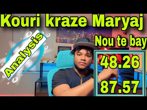 Boul Cho ki probab aswe a 15 fevrier 2026 Bngo G:48 Bngo Fl:26 Bngo Ny:8757 kouri jwe Show9 Elton tv