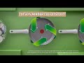 thumbnail: Tefal Renew+ koekenpan (Ø28 cm)