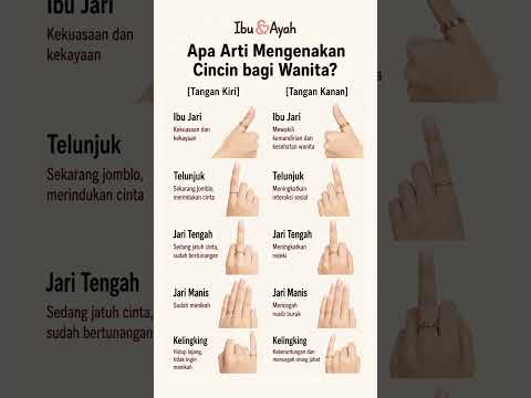 Apa Arti Mengenakan Cincin di Setiap Jari bagi Wanita #ibudanayah