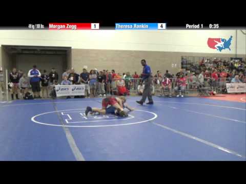FILA Cadet 49 kg / 108 lbs. - Morgan Zogg vs. Theresa Rankin