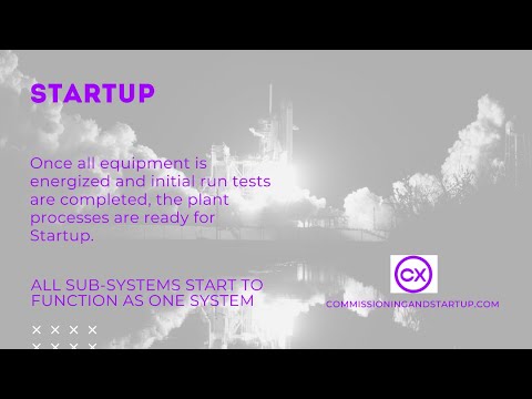 Process/System Startup- What is exactly a Startup?