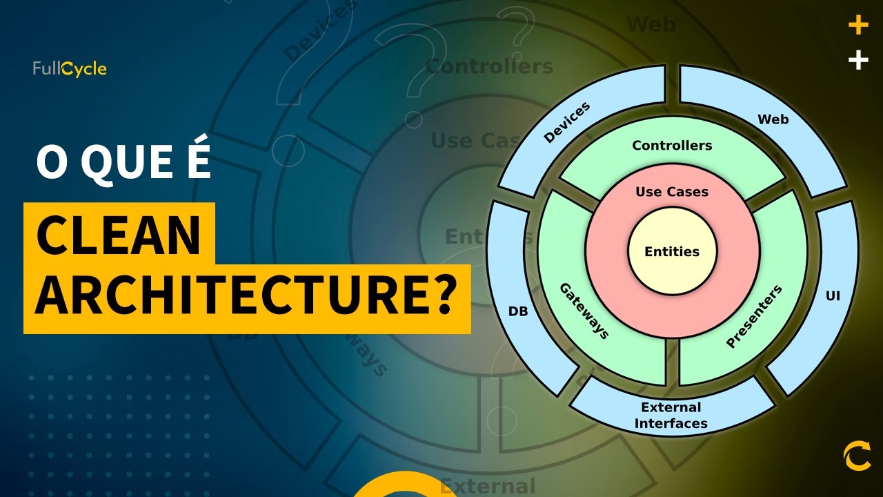 O que é Clean Architecture?