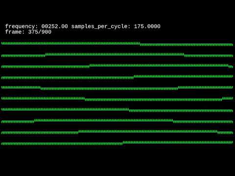 Pulse 30 to 22050 hertz over 30 seconds, filtering frequency fractions - nyquist_frequency