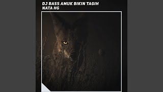 Download lagu Dj Wakanda Forever mp3 Download lagu Dj Wakanda Forever mp3