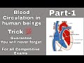Pure And Impure Blood Trick Blood circulation Part-1
