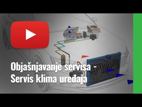 Objašnjavanje servisa - Servis klima uređaja