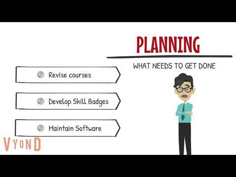 DESGN Program Review   Slide 6   Planning 720p 201014 1