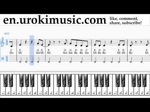 How to Play Piano (right hand) Becky G, Paulo Londra - Cuando Te Besé Tabs um-ih352