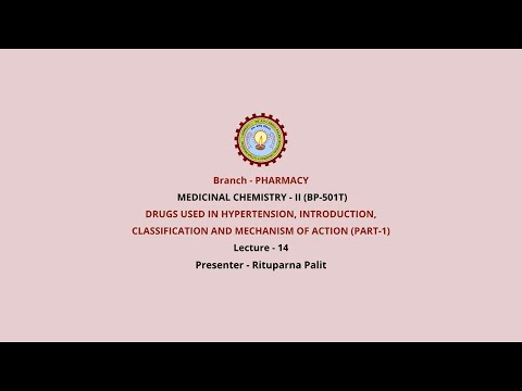 Drugs Used in Hypertension, Introduction, Part-1