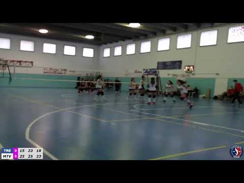 Under 13 Trezzano - Mtv
