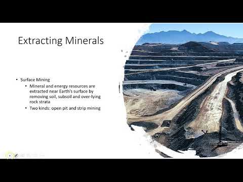 APES Topic 5.9 Impacts of Mining