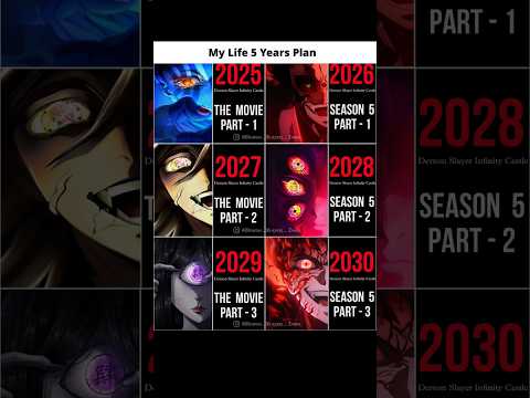 Demon Slayer Aura 💀#anime #demonslayer #manga