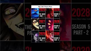 Demon Slayer Aura 💀#anime #demonslayer #manga