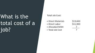 Calculate Total Job Cost