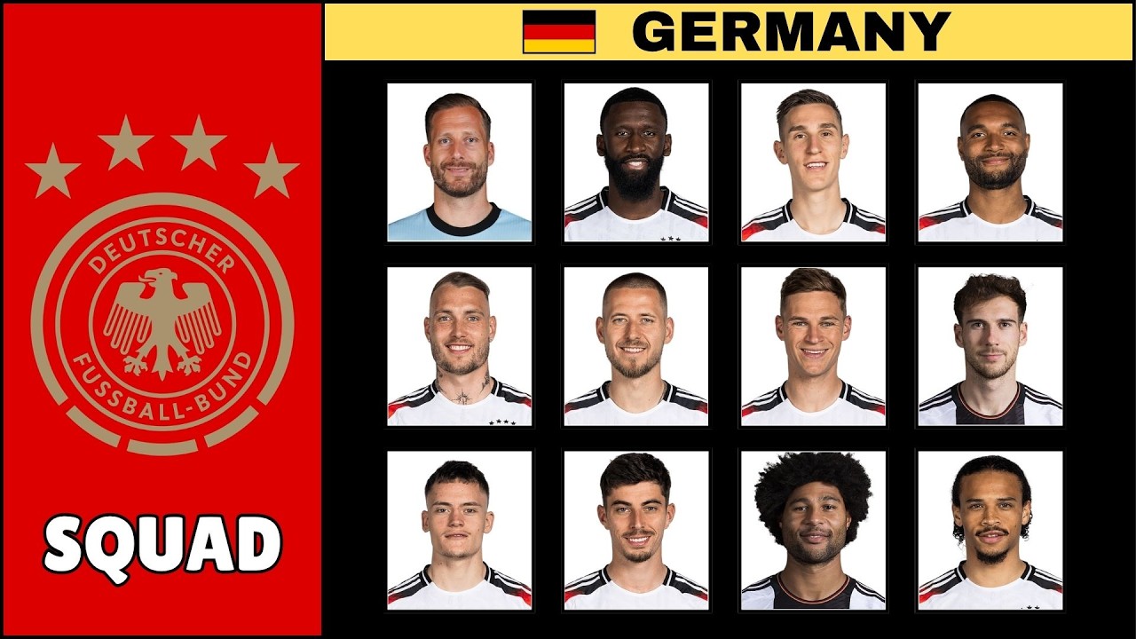 Germany National Team Squad March 2026 | Full Player List for International Friendlies