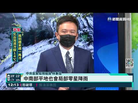 明大寒北台濕涼 中醫:吃熱粥暖胃祛寒