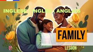 How To Say Family Words in English [Mother, Father, Sister]