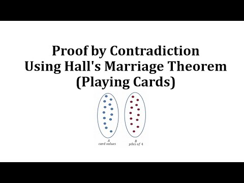 Proof by Contradiction Using Hall’s Marriage Theorem (Playing Cards ...