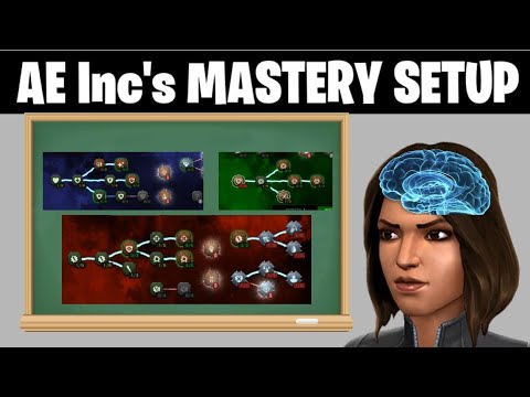 AE Inc's MASTERY SETUP- 2019