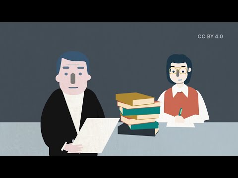 Die Entstehung des Grundgesetzes