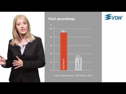 VDW Dental · RECIPROC 5/5 - Más cómodo de utilizar que nunca: Tests de usuarios (ES)