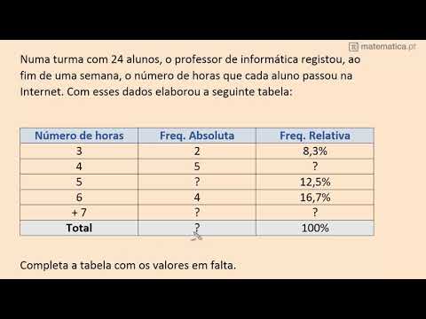 Resolução de um problema com MMC