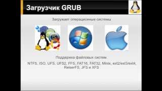 Загрузчик Grub. Параллельная установка Linux и Windows