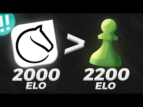 2200 ELO Lichess.org vs 2000 ELO Chess.com : The Difference