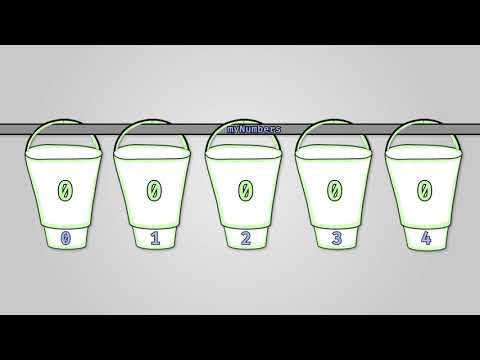 One-Dimensional Arrays - AQA GCSE Computer Science