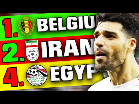 My Reaction to Iran’s 2026 World Cup Group