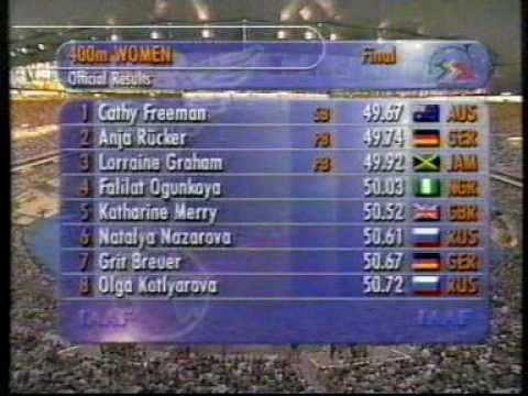 1999 IAAF World Athletics Championships - Women's 400m Final