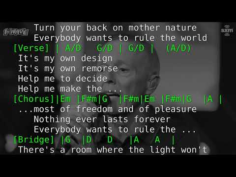 Everybody Wants To Rule The World - Lorde
