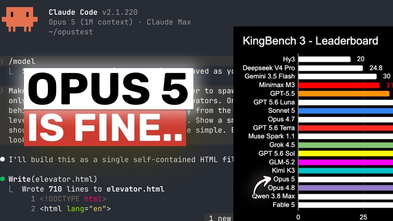 Opus 5 (Fully Tested): A MID-MODEL for a BIG PRICE that still UNDERPERFORMS K3?!