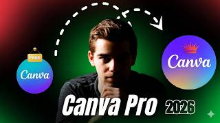 How to Buy Canva Pro Step by Step (Complete Guide 2026)
