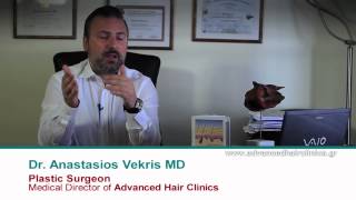Hair Transplant: questions and answers by Dr. Anastasios Vekris
