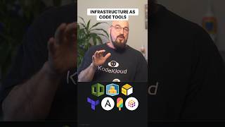 The Best Infrastructure as Code Tool