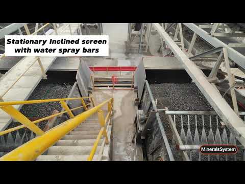 Stationary inclined screen with water spray bars
