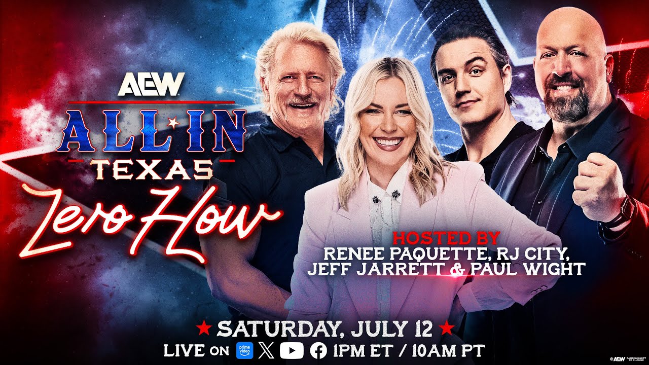 Video Test Thumbnail