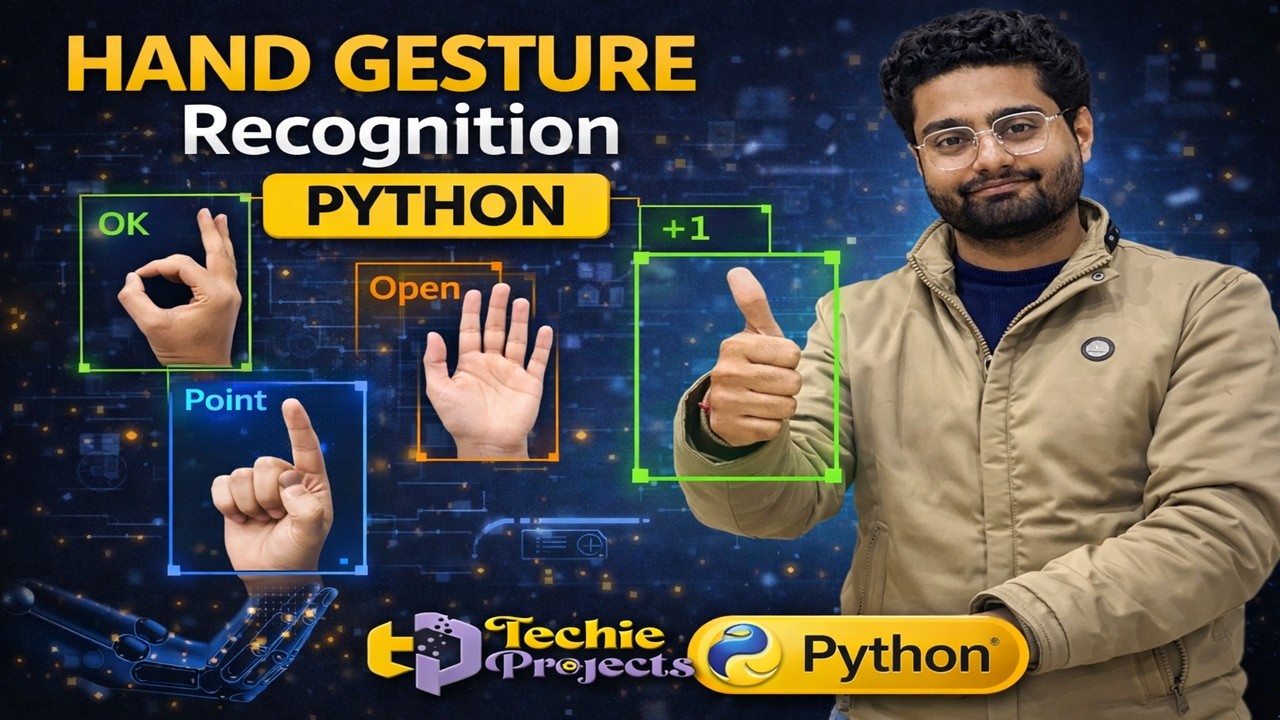 Hand Tracking using OpenCV | Hand Gesture Recognition using OpenCV Python
