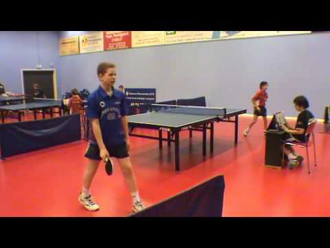 100307 DrØst, Christian Ryding - Nicolai de Voss