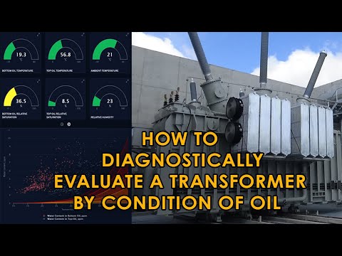 Transformer Monitoring System TOR-5 with Oil Maintenance